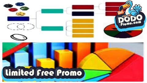 [Free Promo] A Practical Guide To Probability And Randomness.