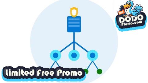 [Free Promo] Active Directory Advanced AD DS infrastructure management-PT