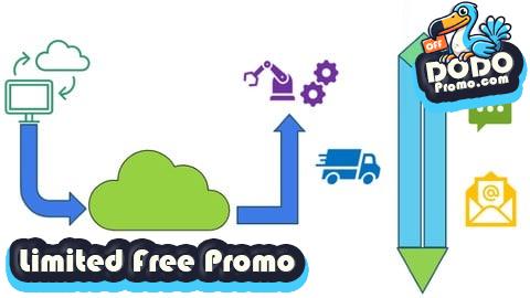 [Free Promo] Create Notification/Alert solution in 7 days
