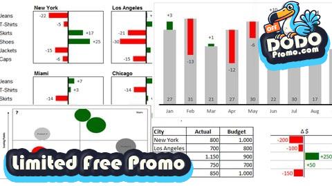 [Free Promo] Dashboards with Excel