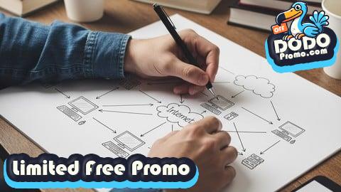 [Free Promo] Designing Cisco Enterprise Networks Practice Exams (ENSLD)