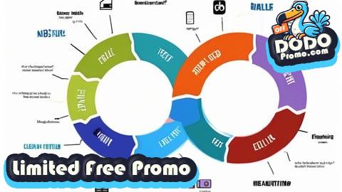 [Free Promo] DevOps Proficiency Exam: Engineering and Docker Mastery