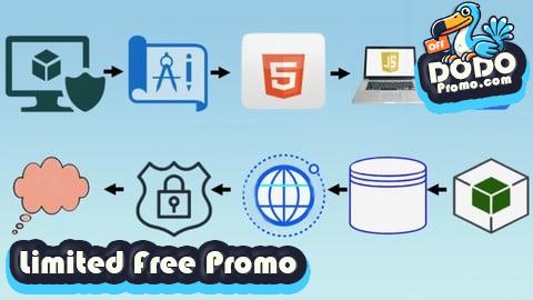 [Free Promo] Full Stack Web App DevOps - From Idea to Cloud - All-In-One