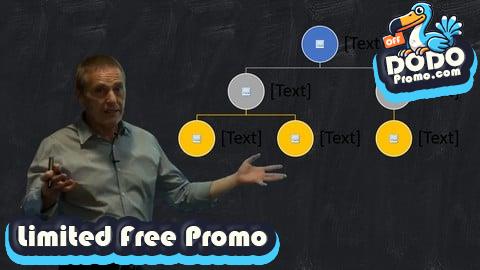 [Free Promo] Professional Futures & Options Guide for Investors