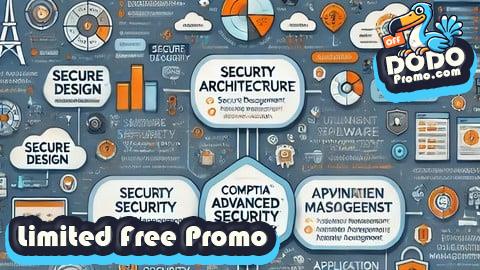 [Free Promo] Practice exams for the CompTIA CASP+ (CAS-004)