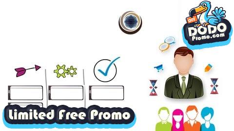 [Free Promo] Scrum with Kanban Level I Certification Practice Exams
